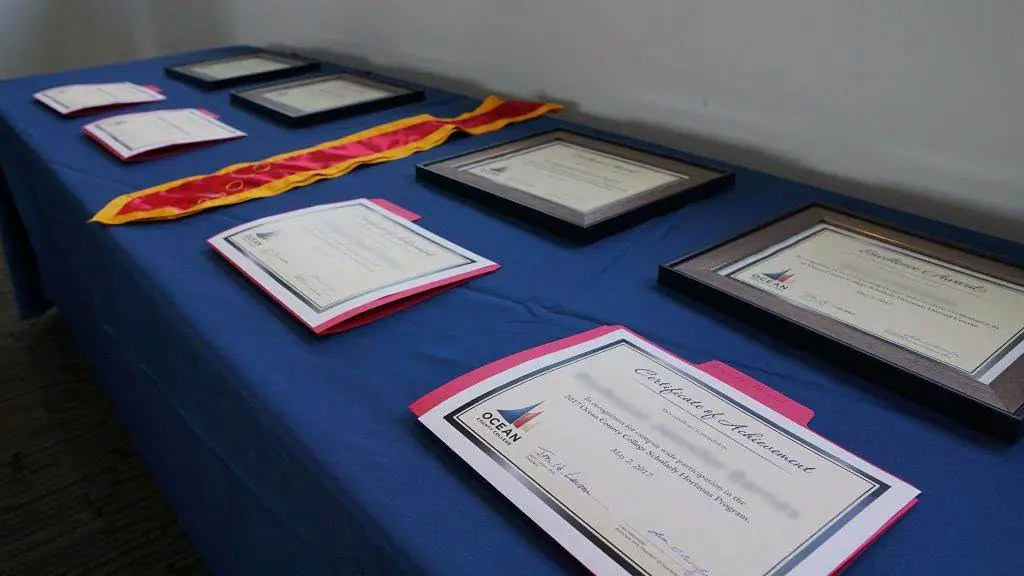 Table with multiple degrees