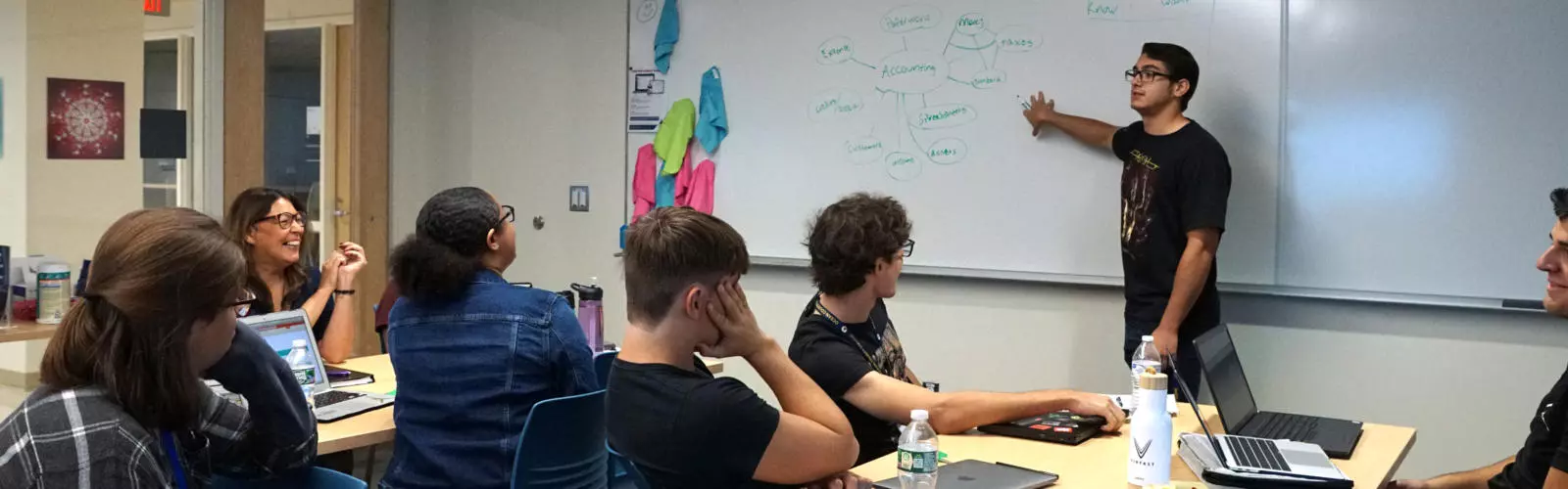 Students looking at a professor and white board in a classroom.